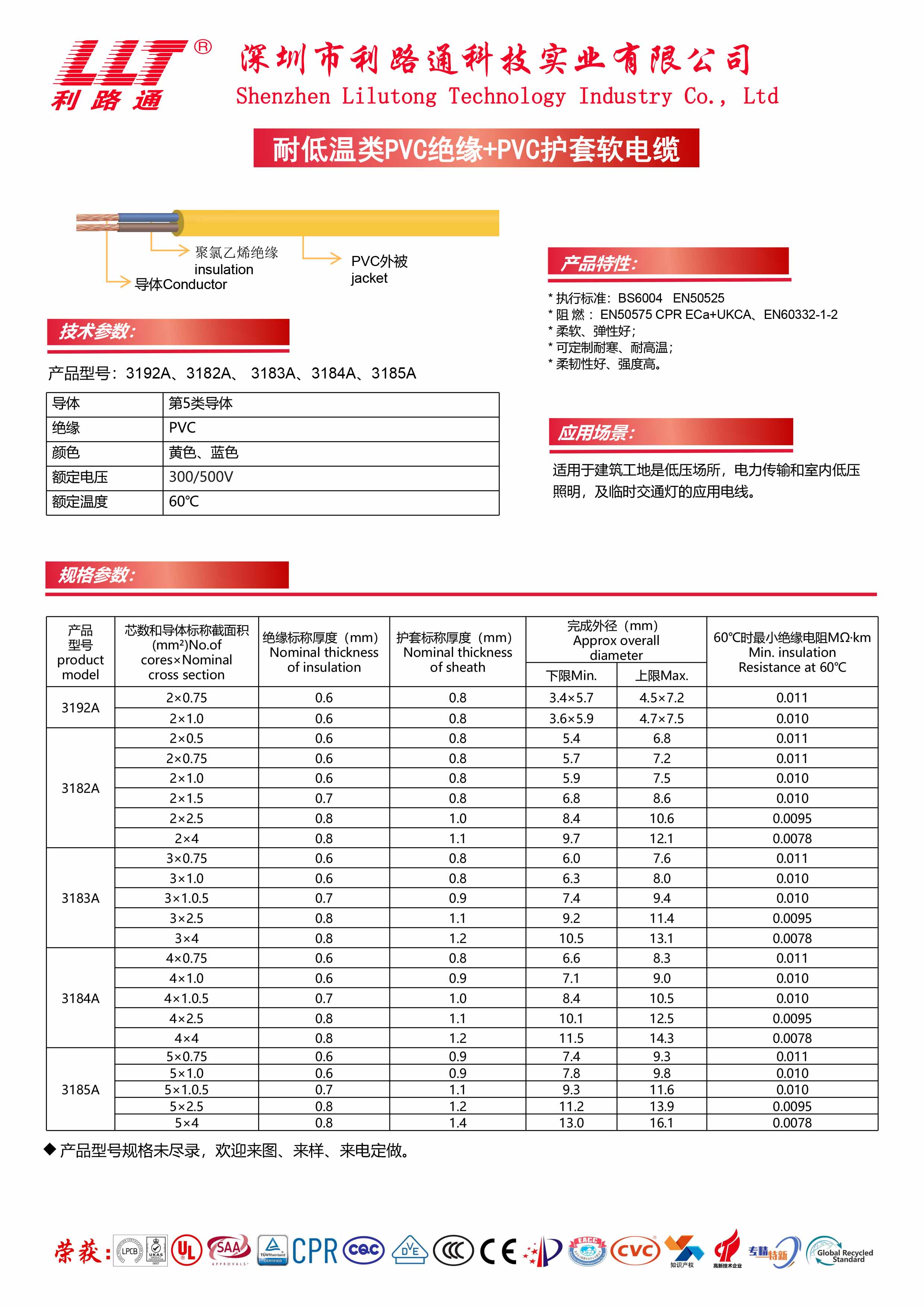 耐低溫類PVC絕緣+PVC護套軟電纜